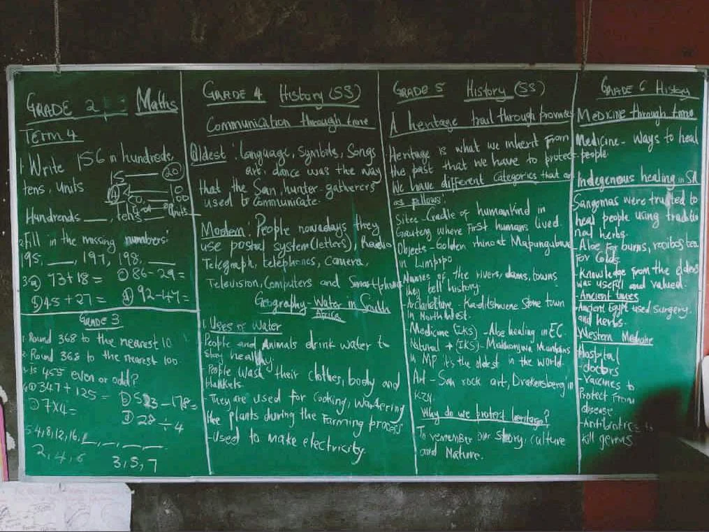 Alwande Homework Assistance Centre